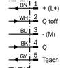 WL12G-3P2582S10