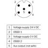 TR4-SBM02CB