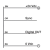 FLID/DT-0C