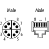 7000-51101-7900300 | M12 St. 0° X-cod. / RJ45 St. 0° Gigabit