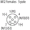 27037 | MVC8-UHN10.0