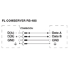 FL COMSERVER UNI 232/422/485