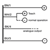 UK6A/H1-1EUL