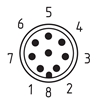 RSS260-I2-D-LSTM12-8-0,25M