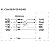 FL COMSERVER UNI 232/422/485